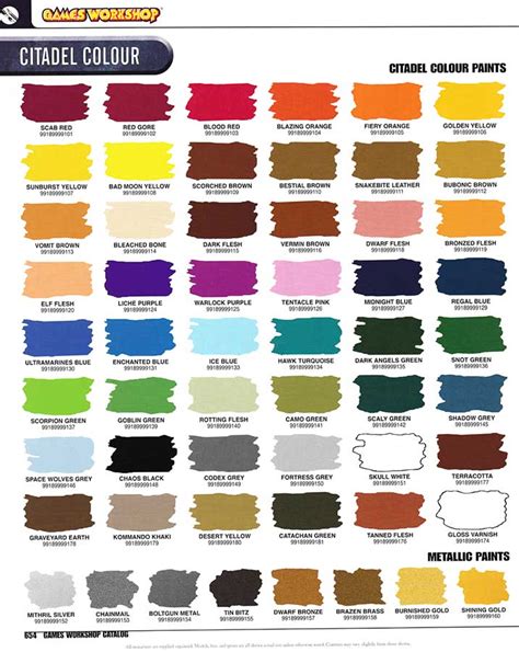 list of all citadel paints.